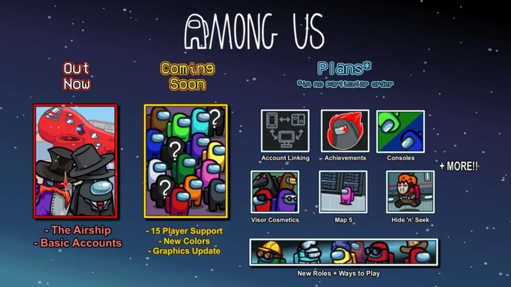 Among Us Mod Menu Apk Download for Android